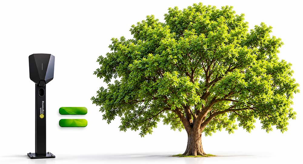 one charger equals one tree